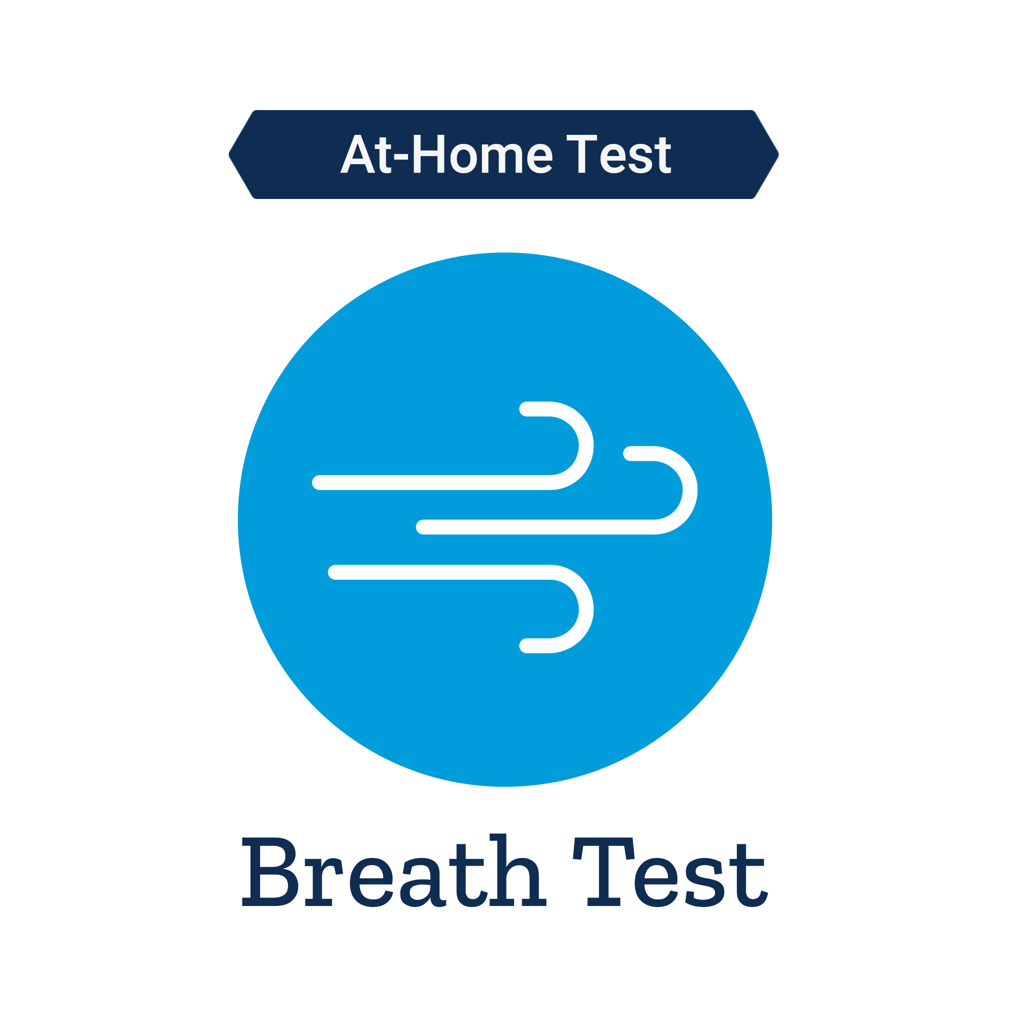 Life Extension SIBO Home Breath Kit Lactulose Breath Test 187$