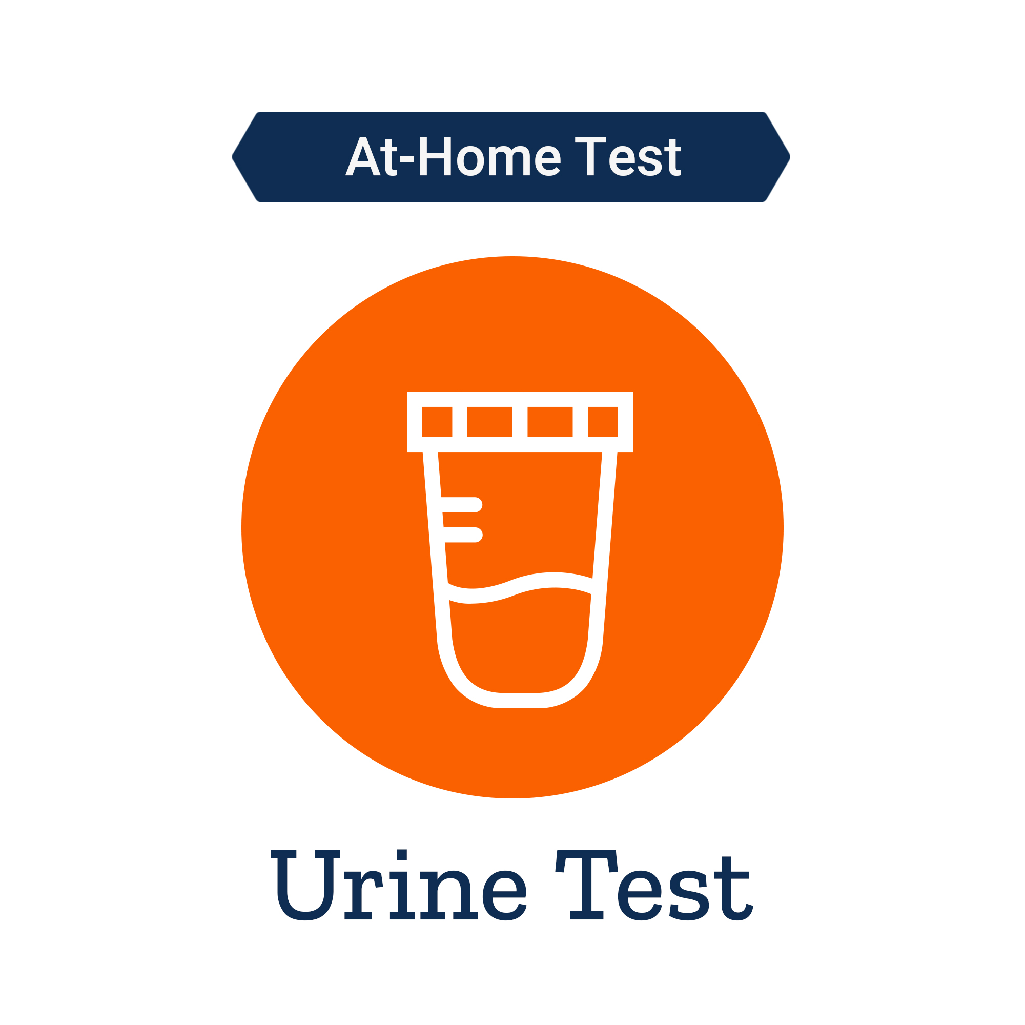 Life Extension Mold Exposure Mycotoxin Urine Test 299$